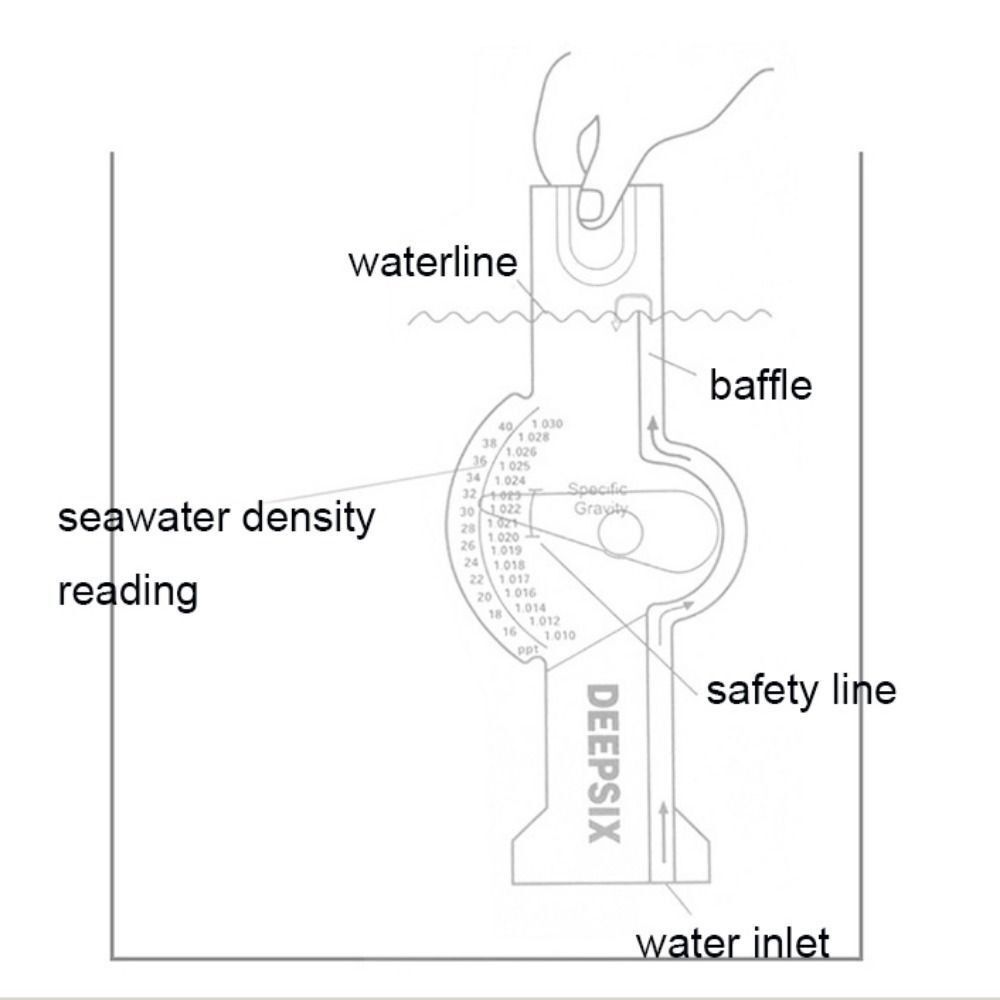 High Precision Seawater Hydrom - đánh giá và giá Aquarium Fish Electric