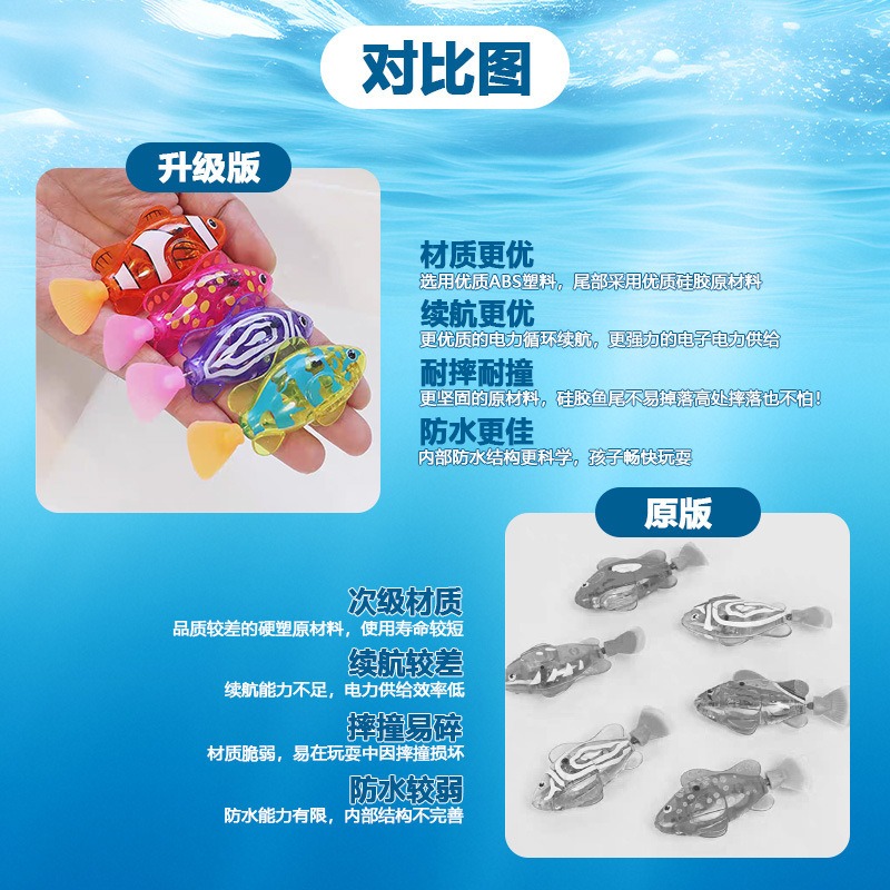 Hot Selling Electric Swimming  - đánh giá và giá Aquarium Fish Electric